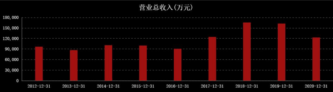 国际油价对中国石油股票的影响,油价大涨对石油股的影响