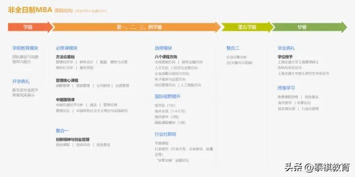 mba和mpa的区别,kpa和mpa的区别