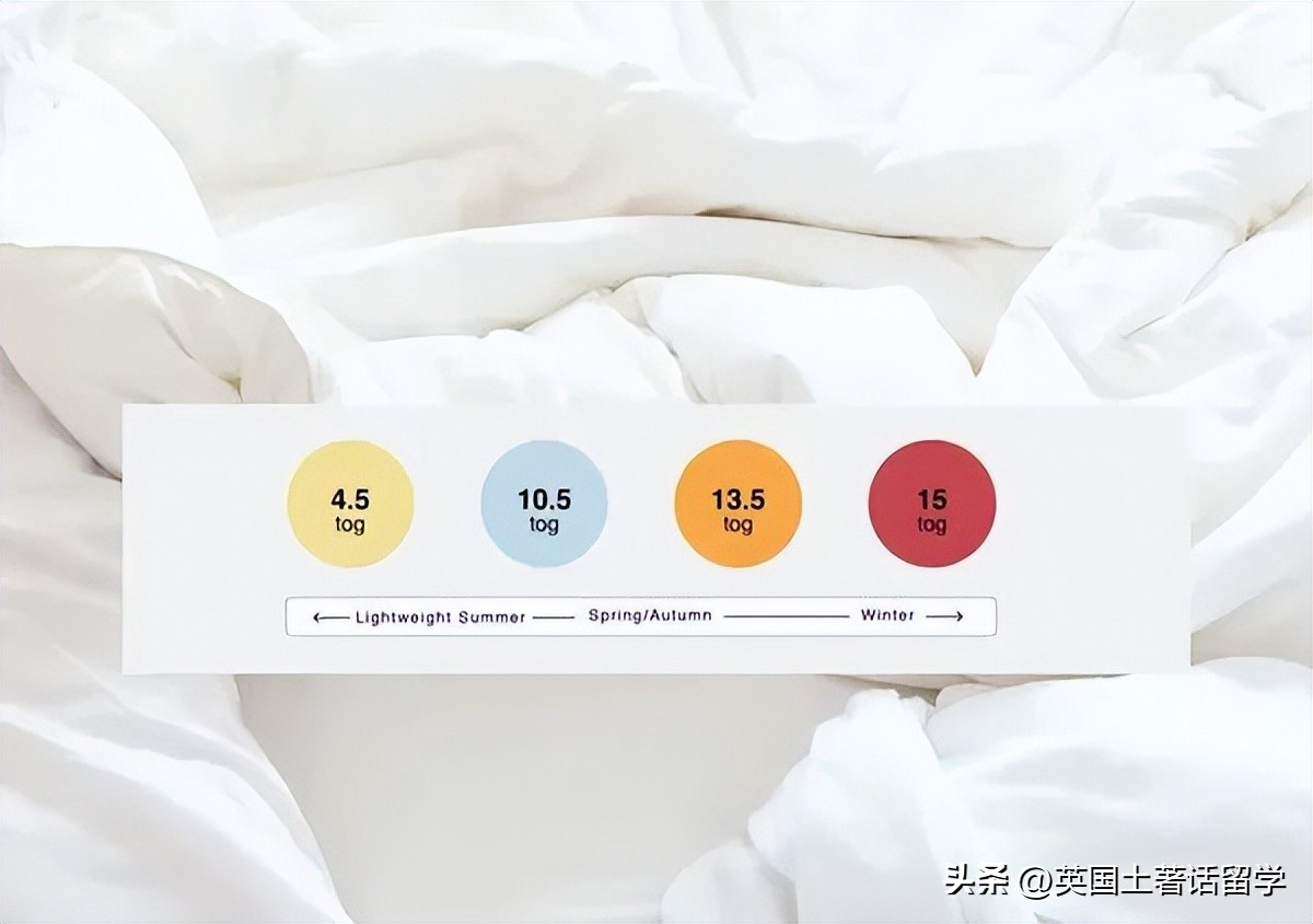 英国春季入学行李清单,英国留学生行李打包攻略