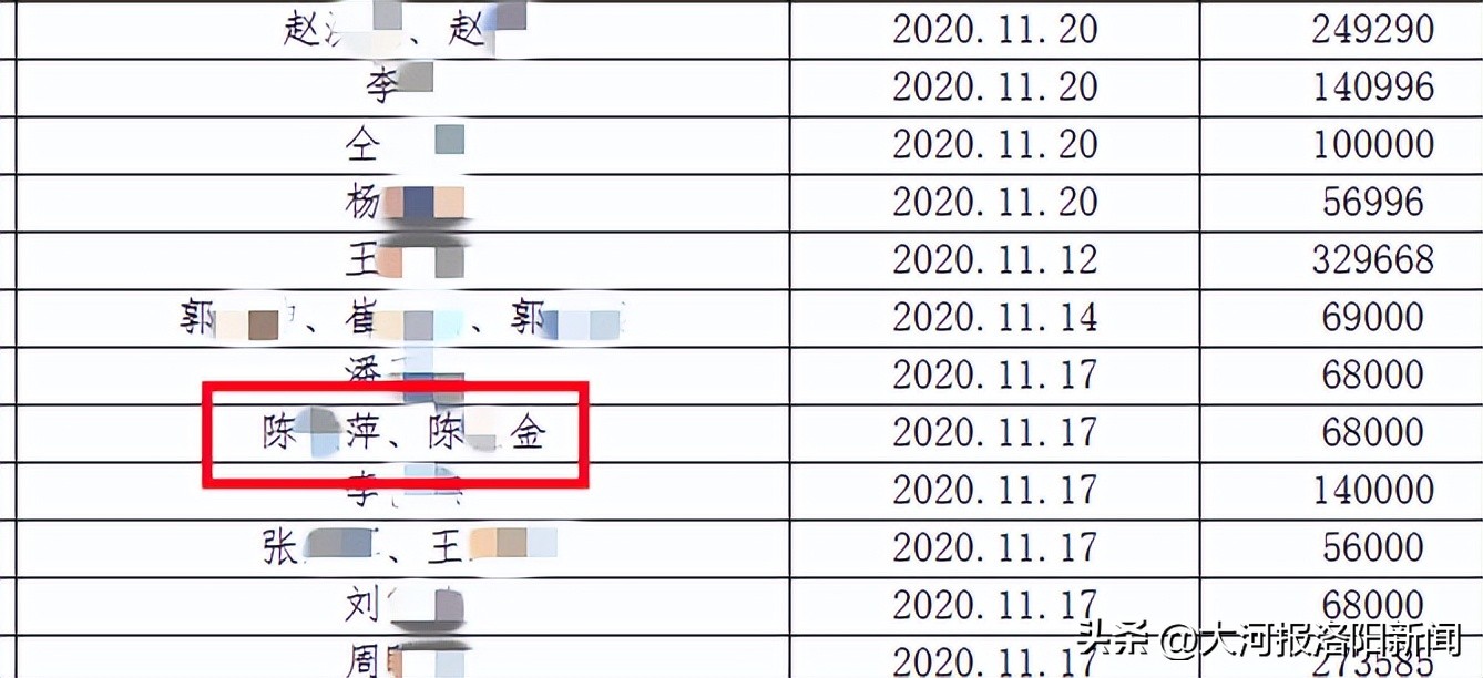 买经适房被骗钱怎么追回,购买经适房被诈骗要求返还