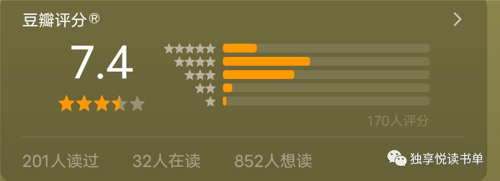 经济投资的书推荐,经济投资必读书籍