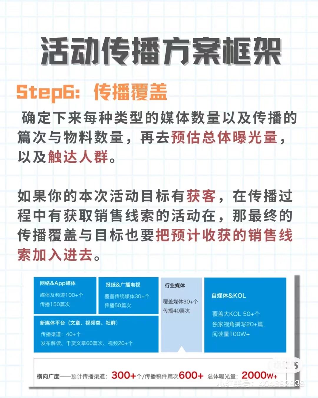 品牌传播策划方案,饮料品牌年度传播推广方案