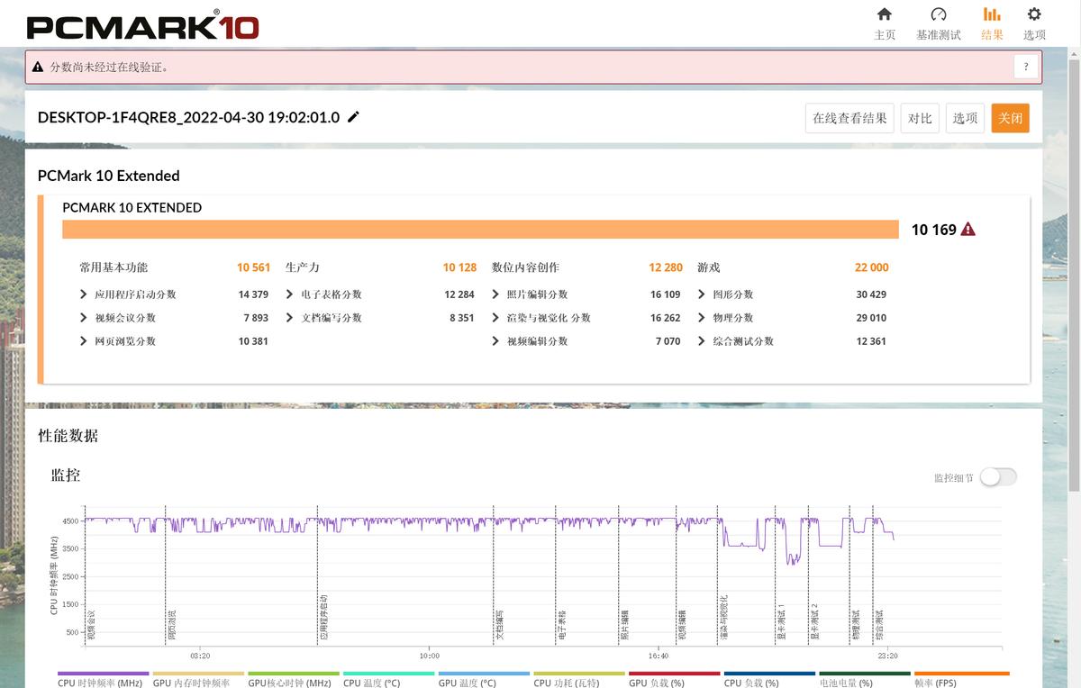 alienwarem15r7笔记本,男人的快乐就这么简单老外