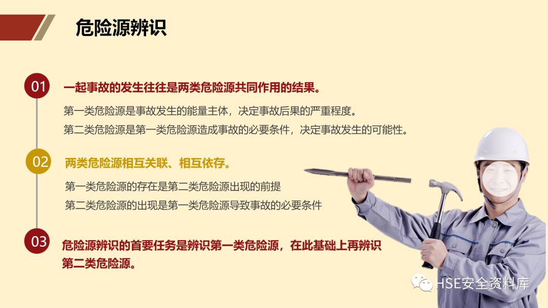 ppt安全生产隐患排查治理,安全风险分级管控ppt