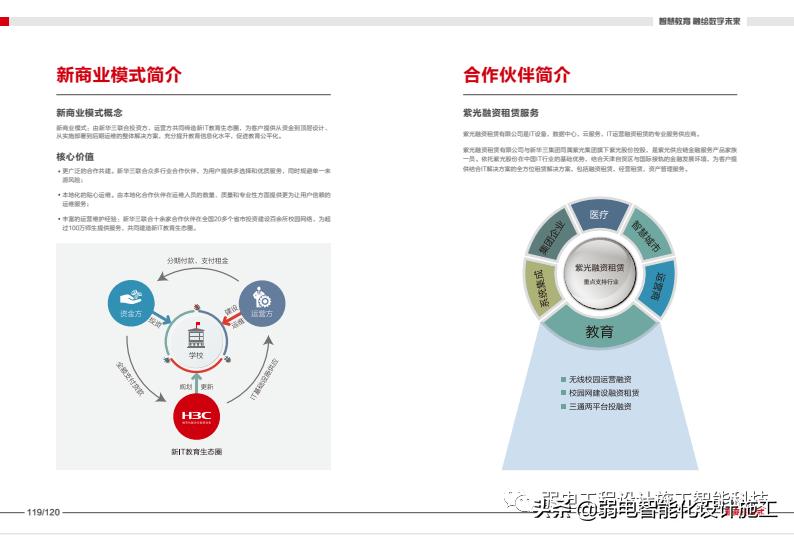 智慧教育是什么样的教育,智慧教育的十大意义是什么