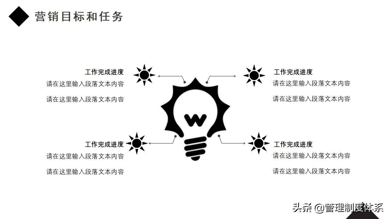 市场营销发展前景ppt模板,2024年销售计划ppt模板