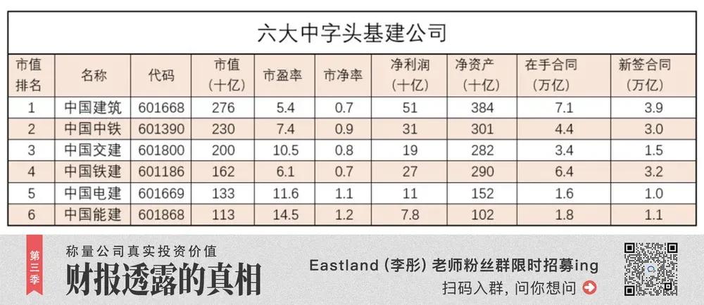 中国电建多少钱才能买入,中国电建现在能买吗
