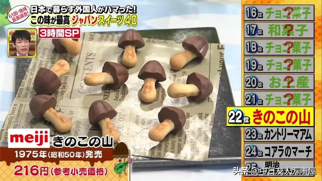 日综请了五百多位居日歪果仁票选最喜欢的零食TOP40