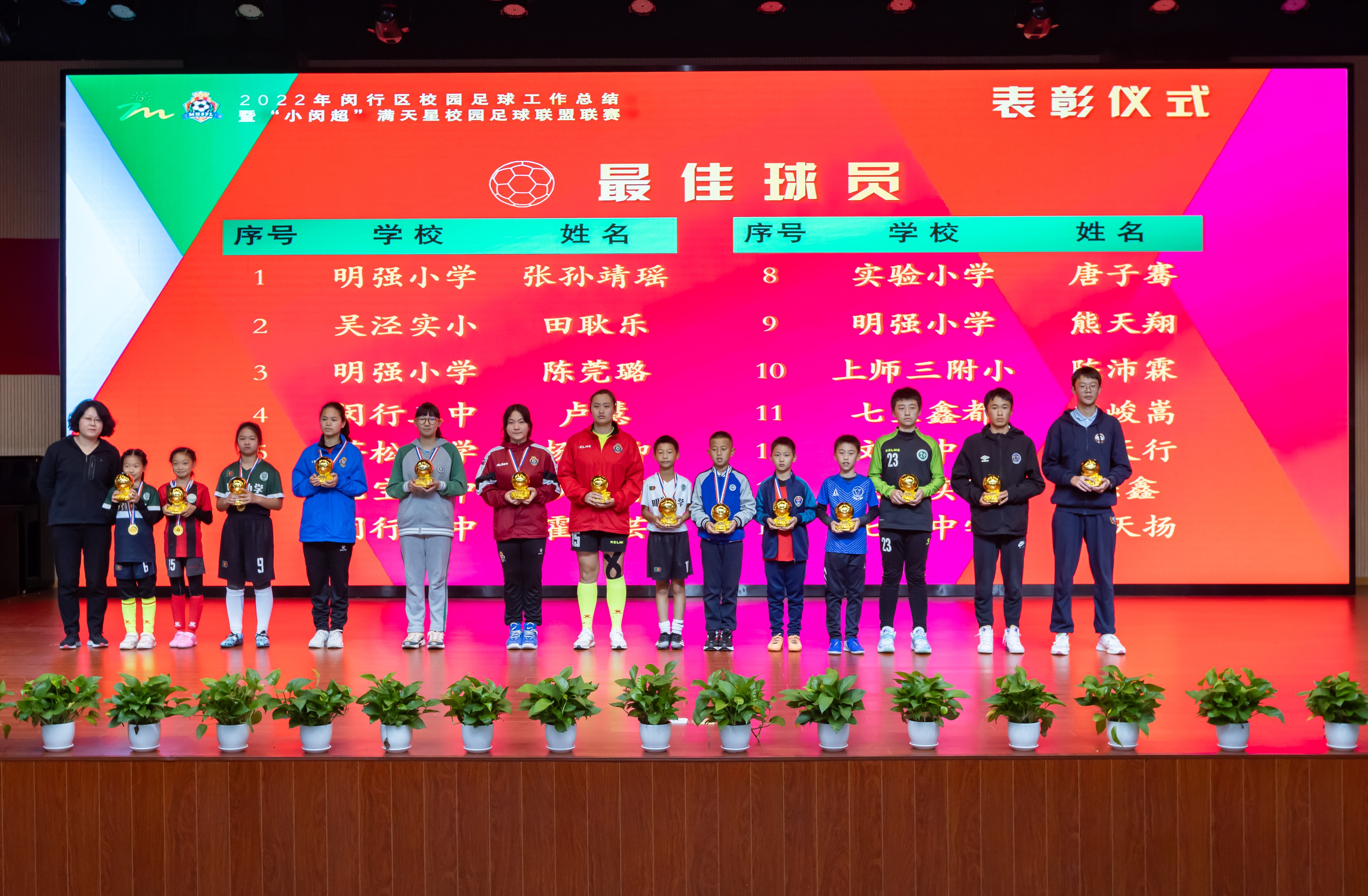 十年校园足球路，群星闪耀“小闵超”