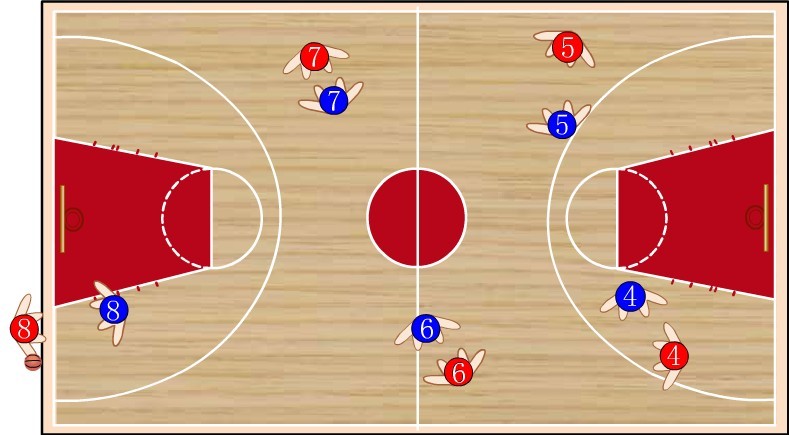 篮球进攻战术大全：Ⅲ进攻人盯人防守