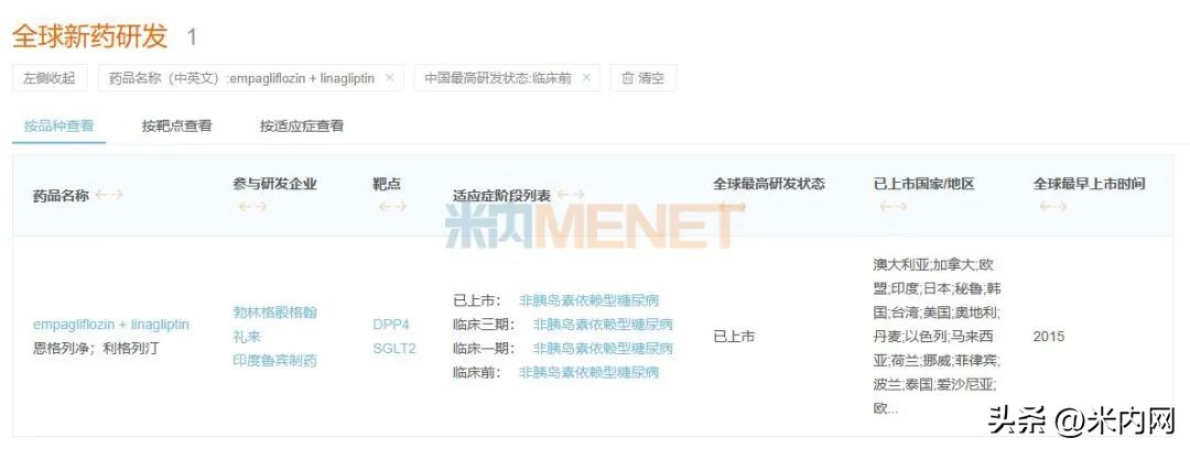 齐鲁发威，抢两大产品首仿，百亿市场风云再起