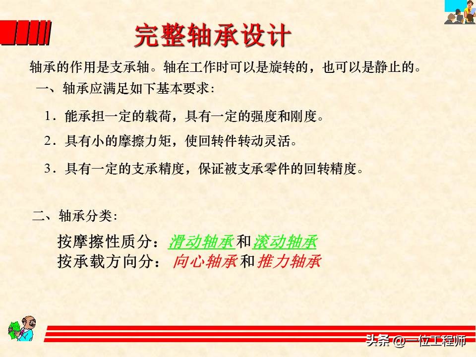 轴承类型选择的基本原则和方法,轴承选型技巧讲解