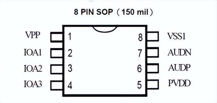 音质优美的NV040D语音芯片在油烟机上的应用方案