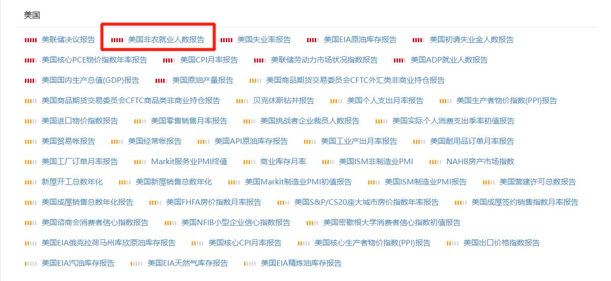 炒股资料大全详解,炒股的基本术语基本面