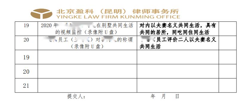 重婚罪怎么才能立案侦查,非法同居构成重婚罪立案吗