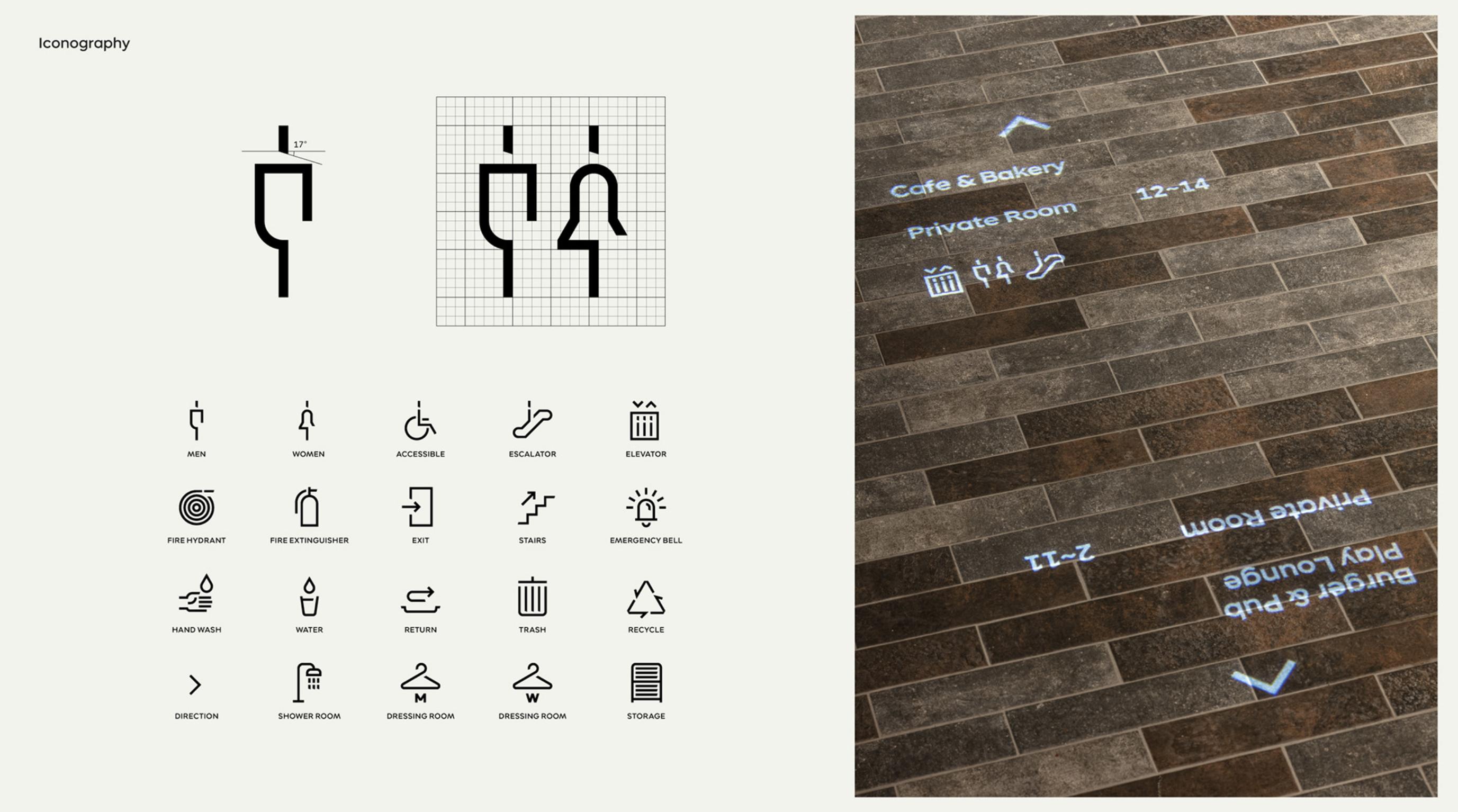多功能指示牌设计,智能指示牌设计