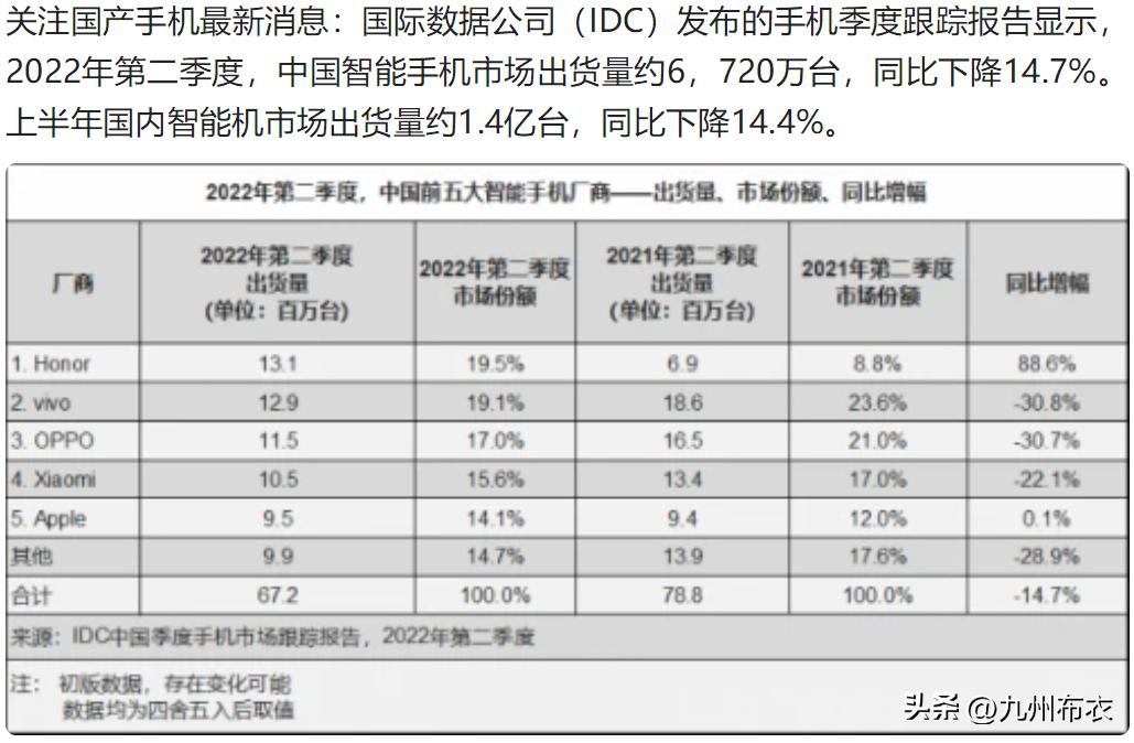 华为把寒气传递到每一个人,华为过冬六大启示