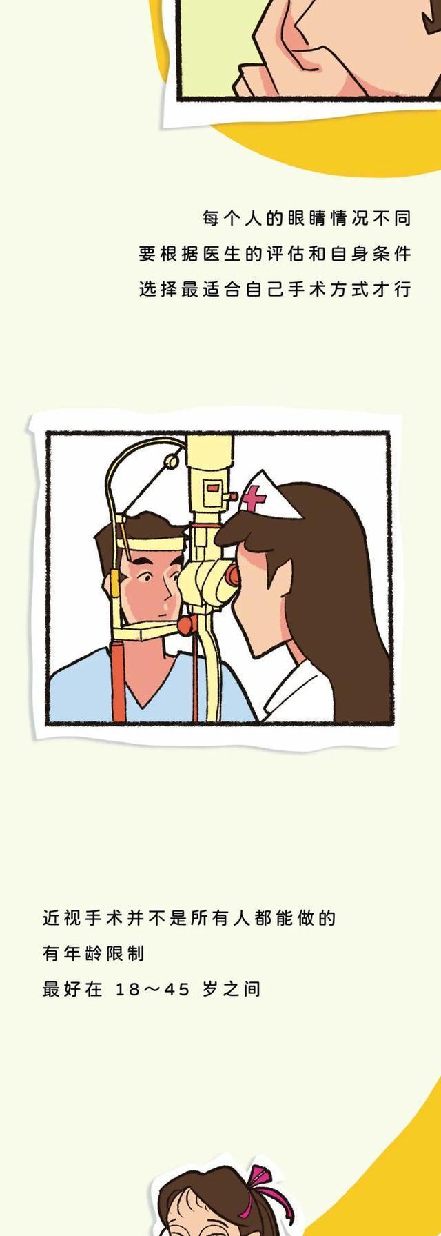 近视眼手术副作用,近视眼手术交联有副作用吗