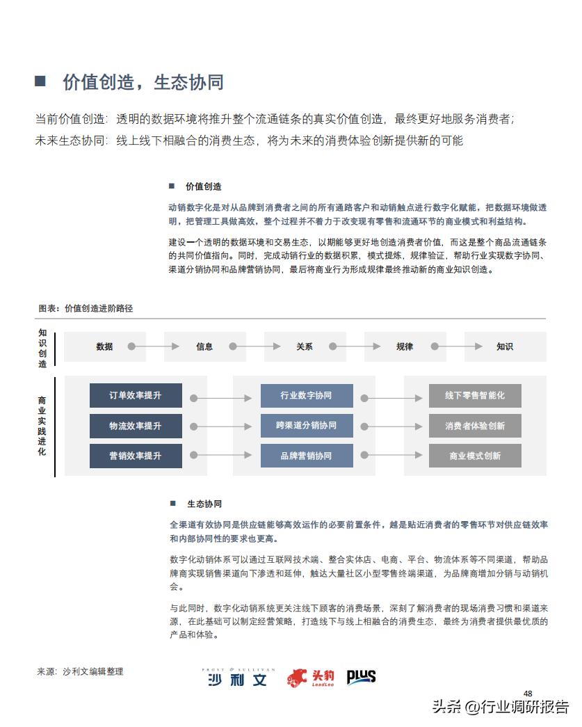 2022零售业数字化转型,中国零售数字化转型研究报告