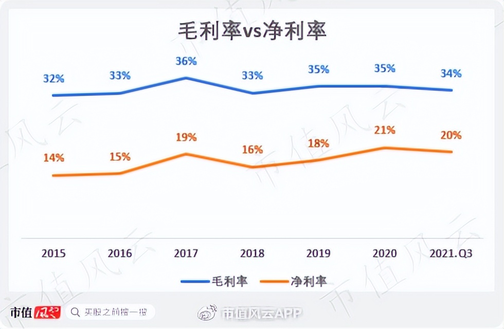 有友食品股票历年分红,有友食品a股