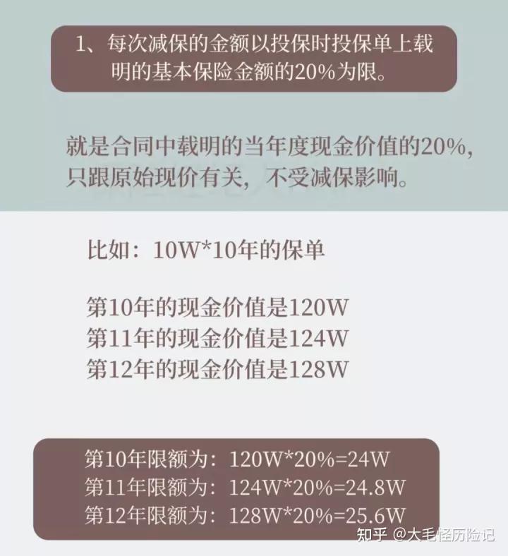 和谐人我行|简单极致，IRR3.496%顶格收益，比肩弘康金玉满堂