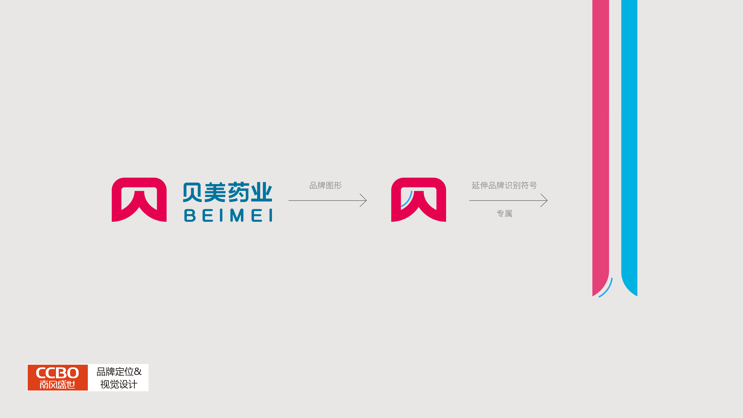 otc药品包装设计,康怡食品包装设计