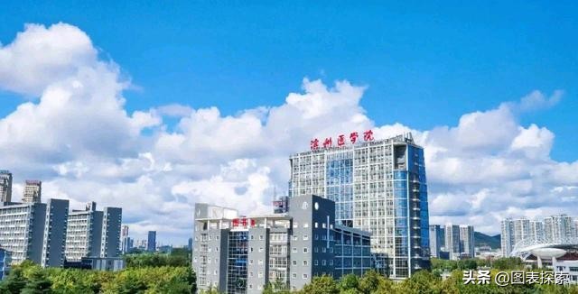 青岛985大学筹建医学院，能否考虑一下流落在外的青医血脉？