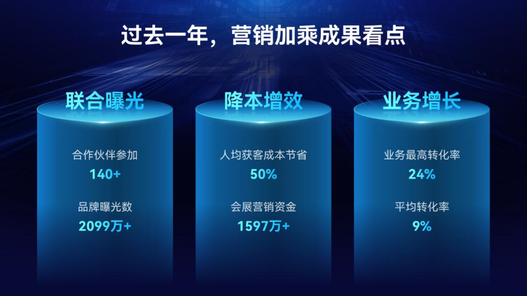 骞寸粓鐩涘吀棰佸ppt,骞翠細棰佸ppt鎺掔増