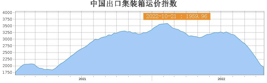 万华化学走向世界的中国化工巨头,万华化学吸收合并万华化工利弊