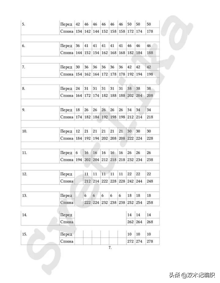 棒针麻花开衫编织图解大全,中老年棒针开衫外套毛衣款式图解