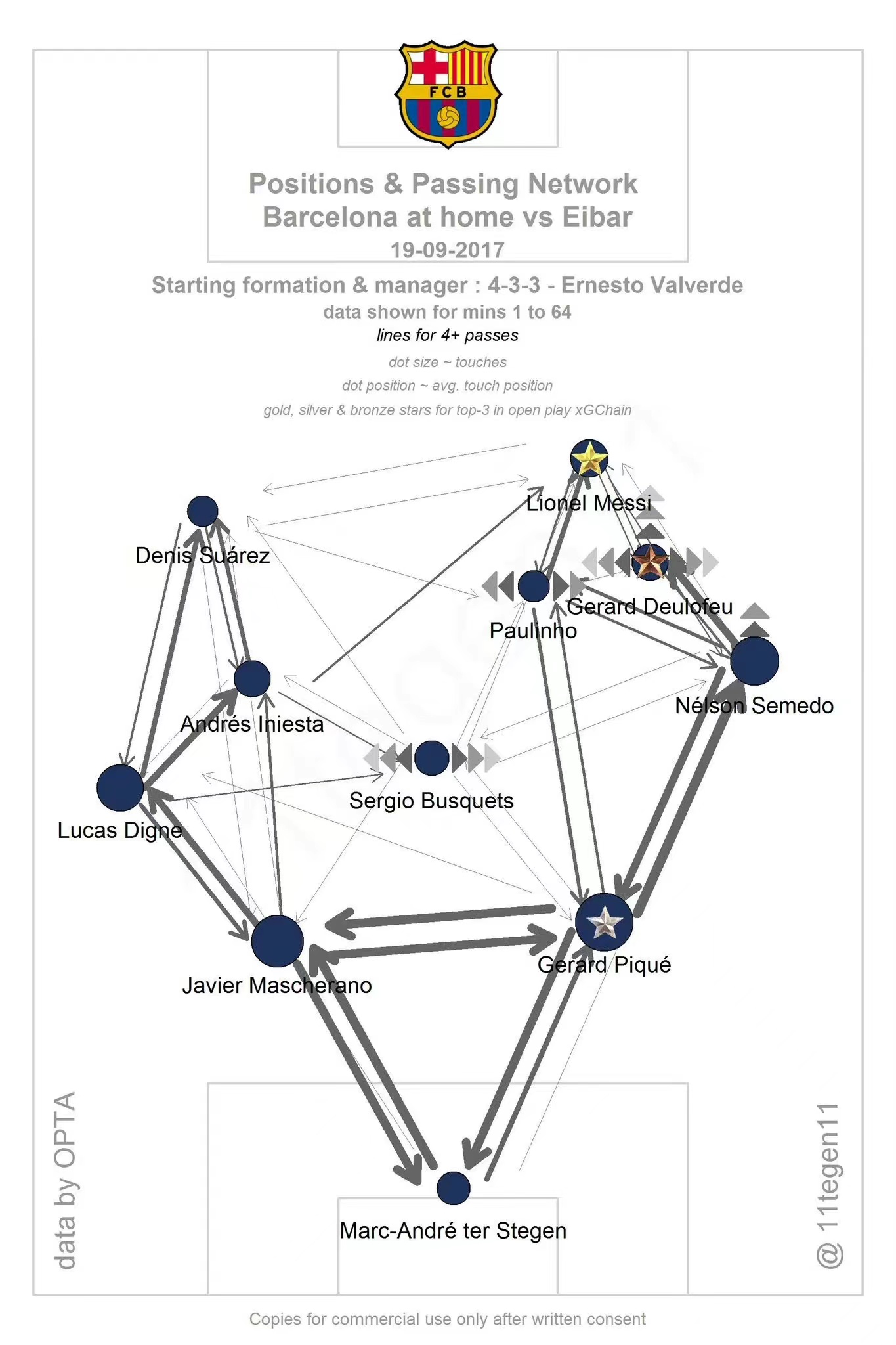卡塔尔世界杯倒计时怎么剪辑,卡塔尔世界杯教学