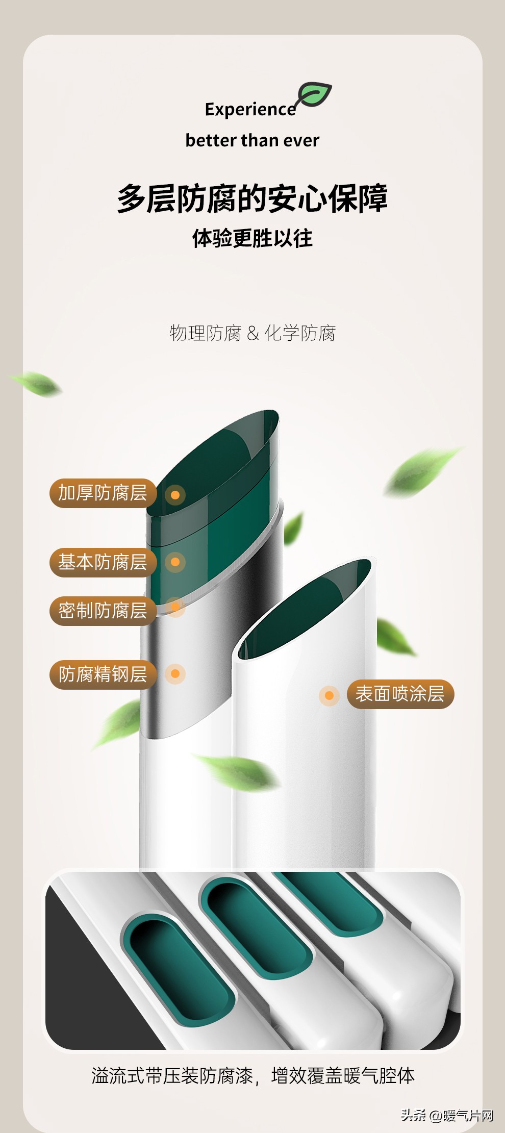 暖气片家用集中供暖,集中供暖钢制暖气片60好还是70好