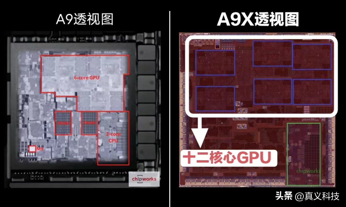 苹果ipad的第七代的处理器是什么,苹果ipad目前最强的芯片