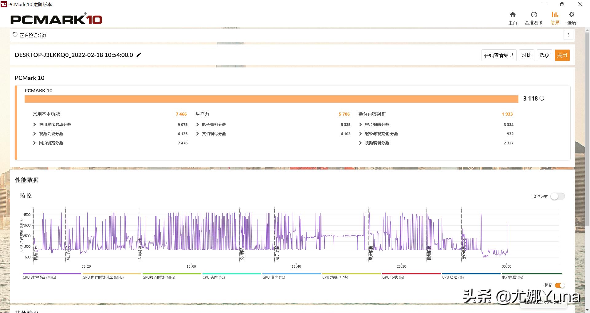amd核显汇总,amd最新核显计划