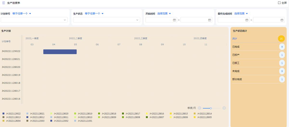 制造型车间管理思路和方法,制造型企业如何智能化管理