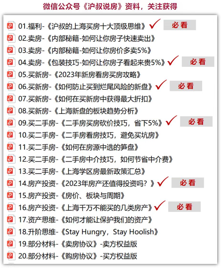 2023年之后什么样的房子适合买,2022年房子最有升值潜力