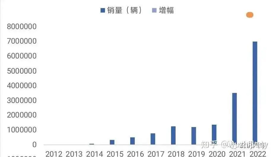 15寸轮胎和16寸轮胎哪个好,15寸轮胎和16寸轮胎安全
