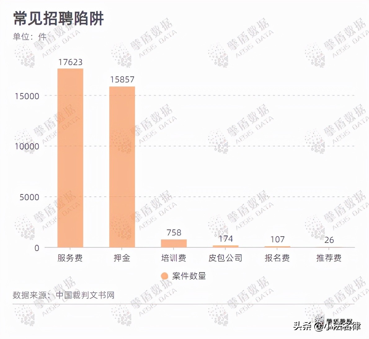 金三银四到来这些求职陷阱要警惕,金三银四跳槽季面试