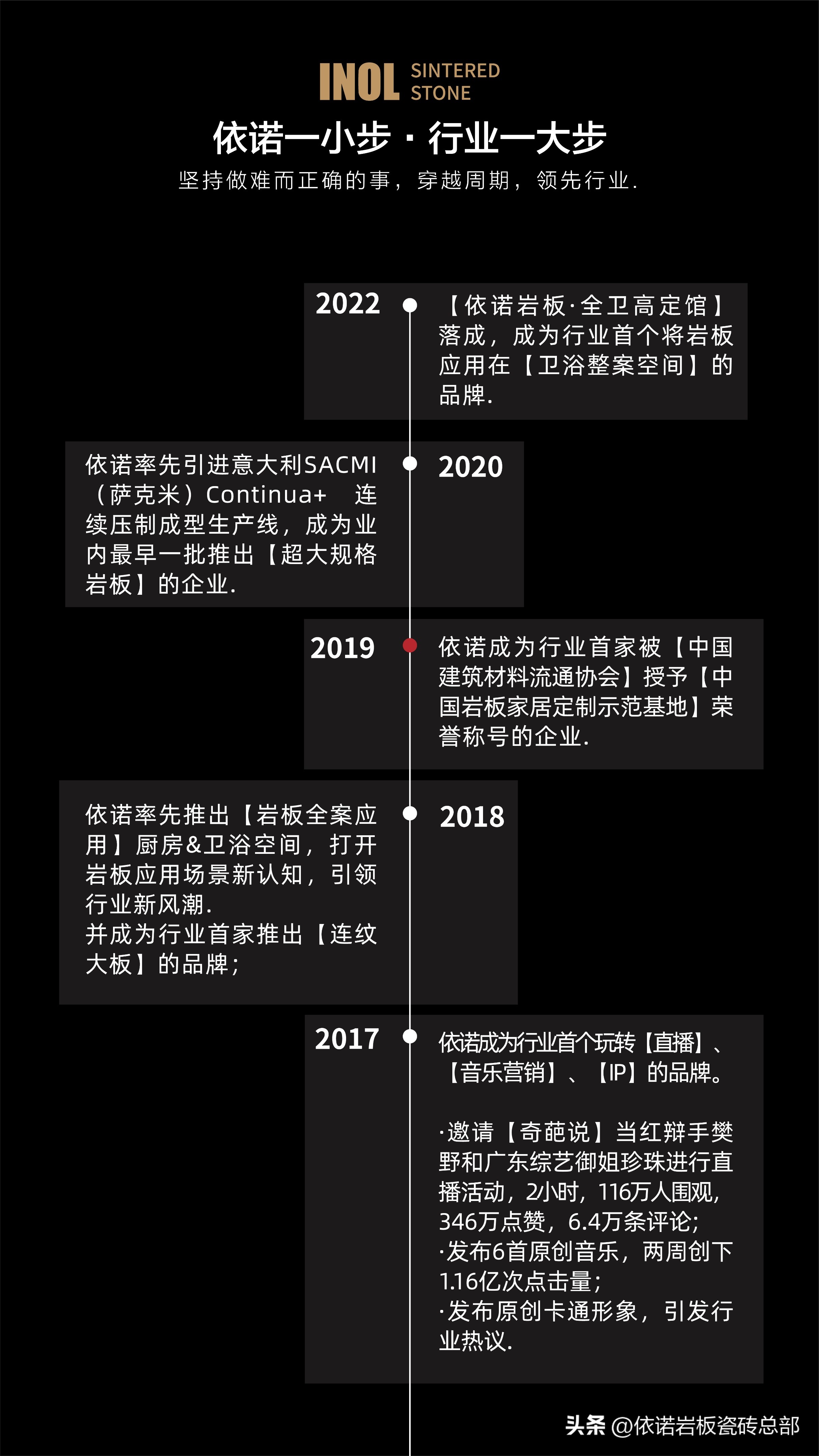 2023广州设计周|依诺岩板瓷砖×林学明“数理之美”展馆，欢迎打卡