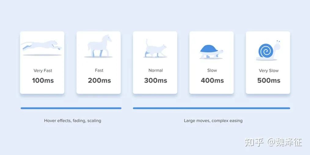 游戏干货教学竖屏,游戏干货视频制作