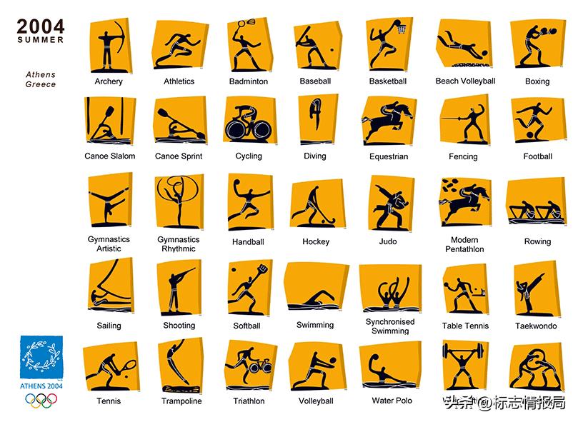 2024巴黎奥运会运动图标的设计,2024巴黎奥运会比赛项目图标