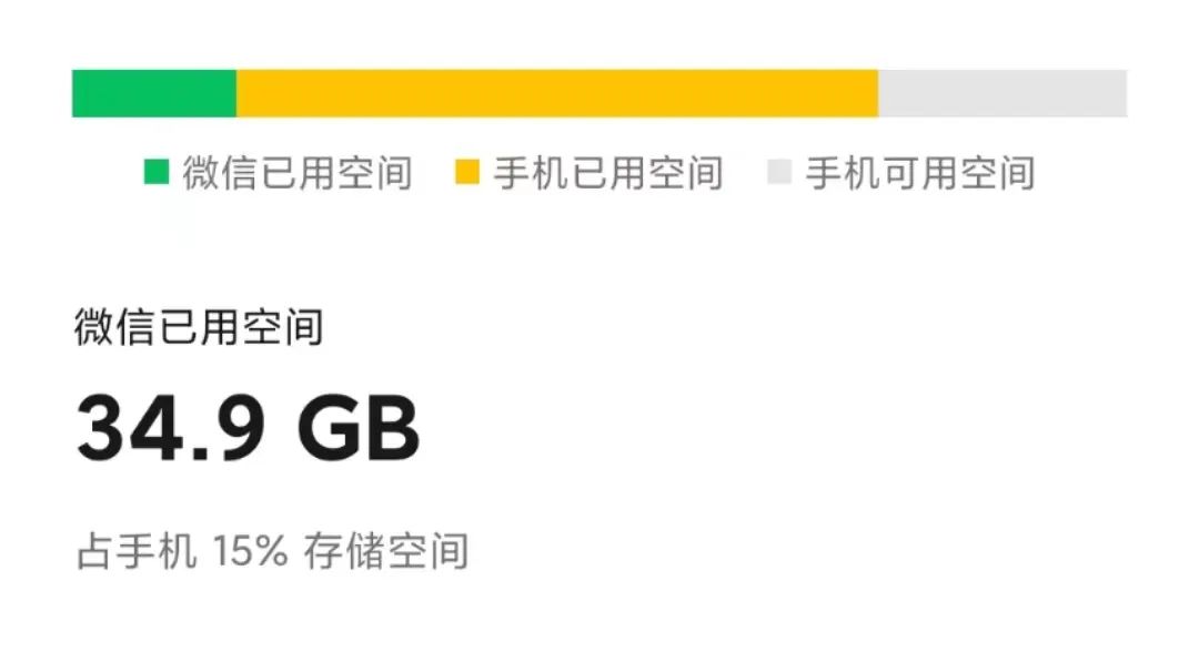 2023年微信隐藏功能,2023年微信最新功能使用介绍