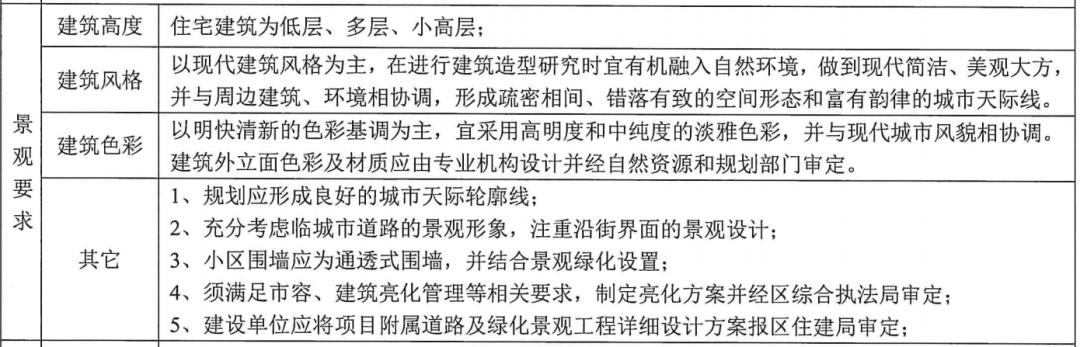 南通2024土拍拿地情况,南通重磅推出124块地