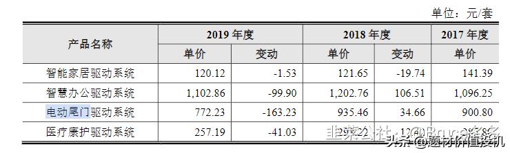 凯迪股份光伏支架定制开发,凯迪股份钒电池