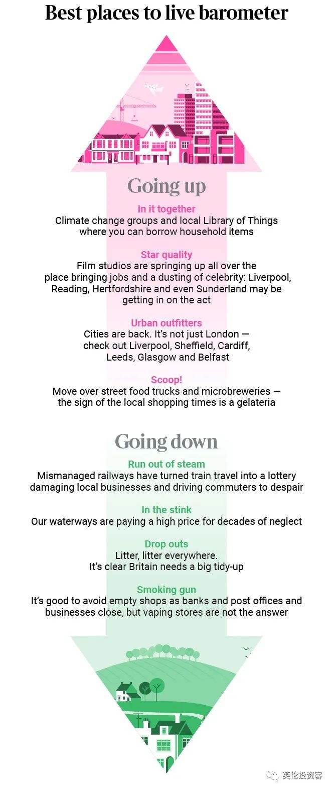 长沙直飞伦敦9月份机票价,国内直飞伦敦航班最新