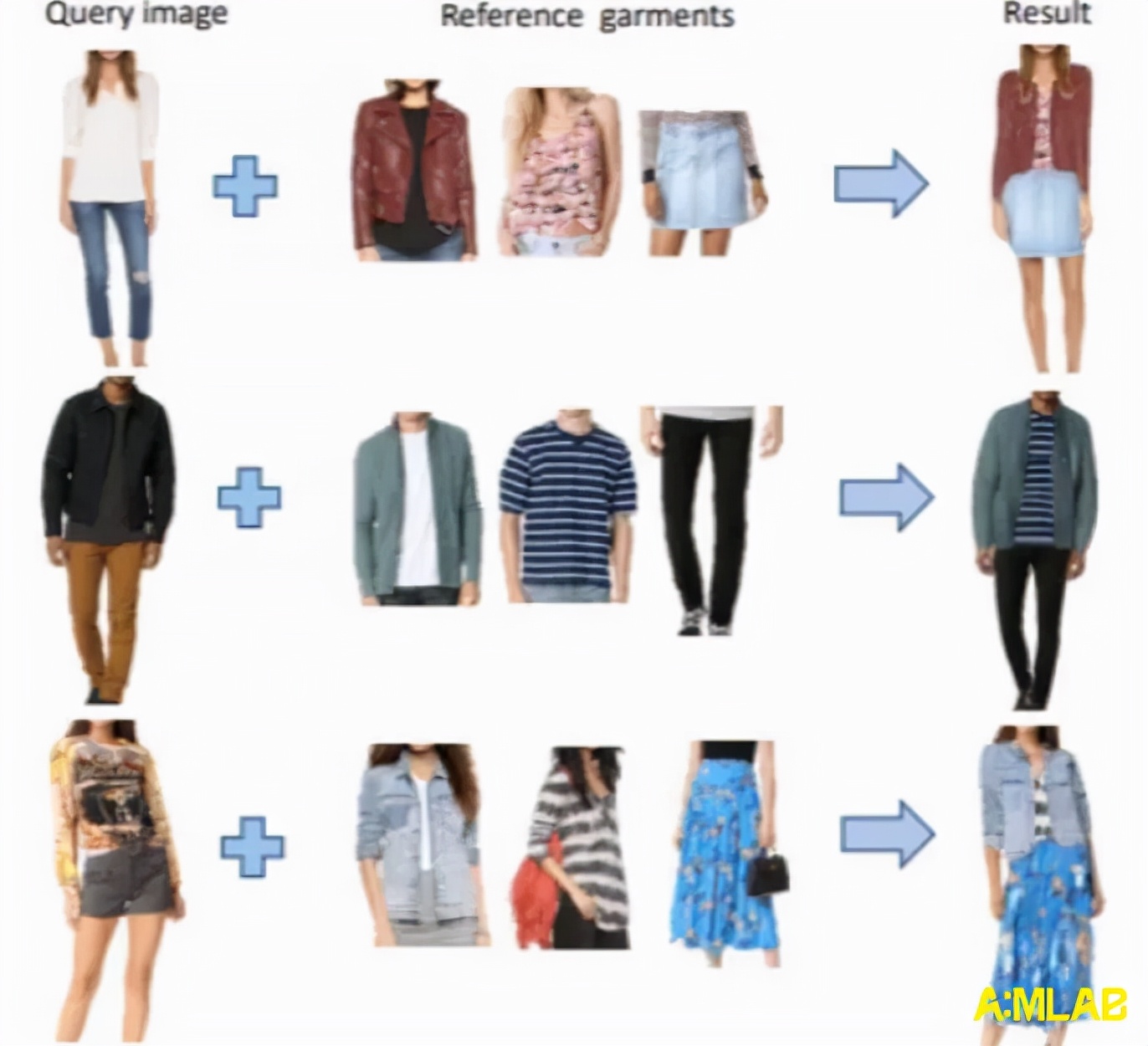 nba球衣试穿,nba球衣球员版穿上身的感觉