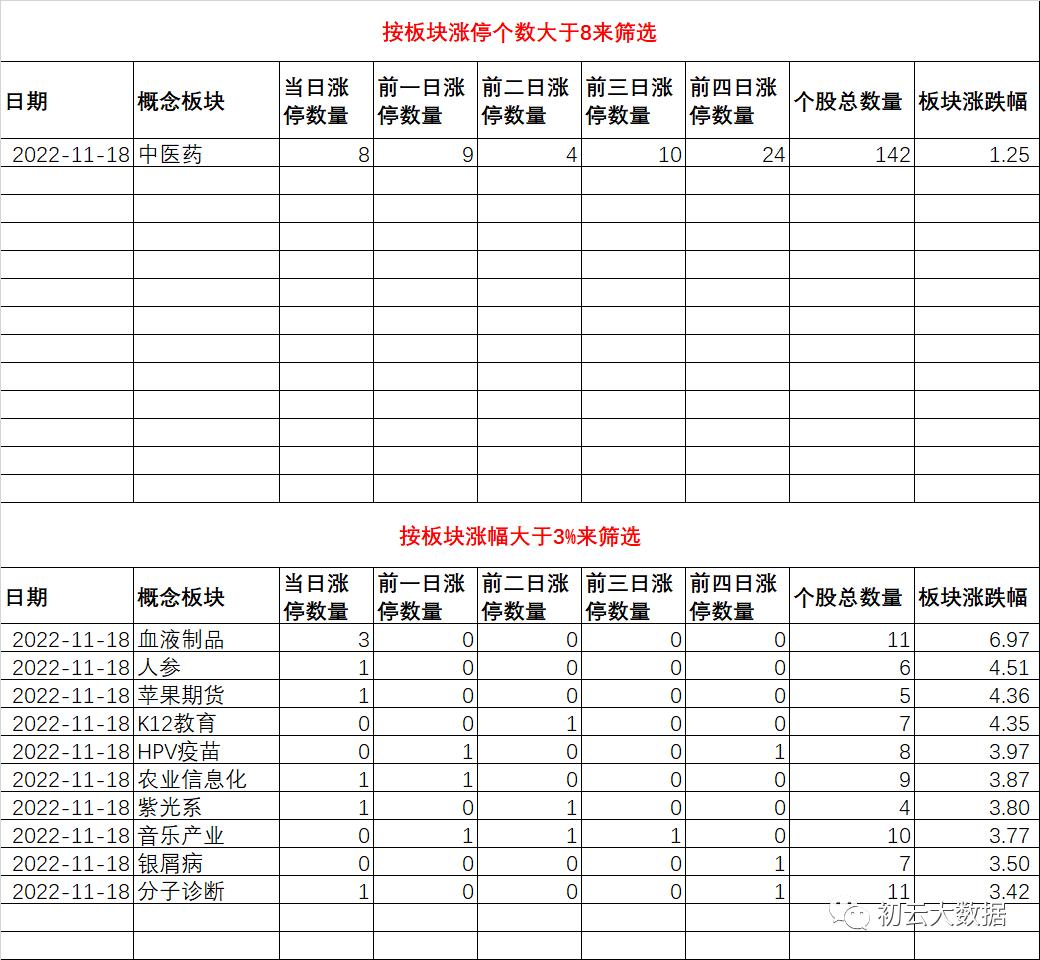 等待时机周一空仓 (空仓继续等待什么时候结束)