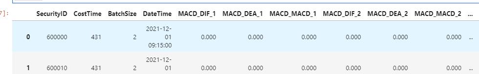 从0到1构建低代码开发平台,从零开始搭建数据中台