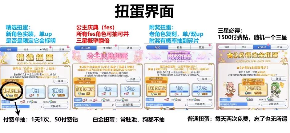 公主连结国服新手攻略2023,公主连结新手教程支持哪些角色