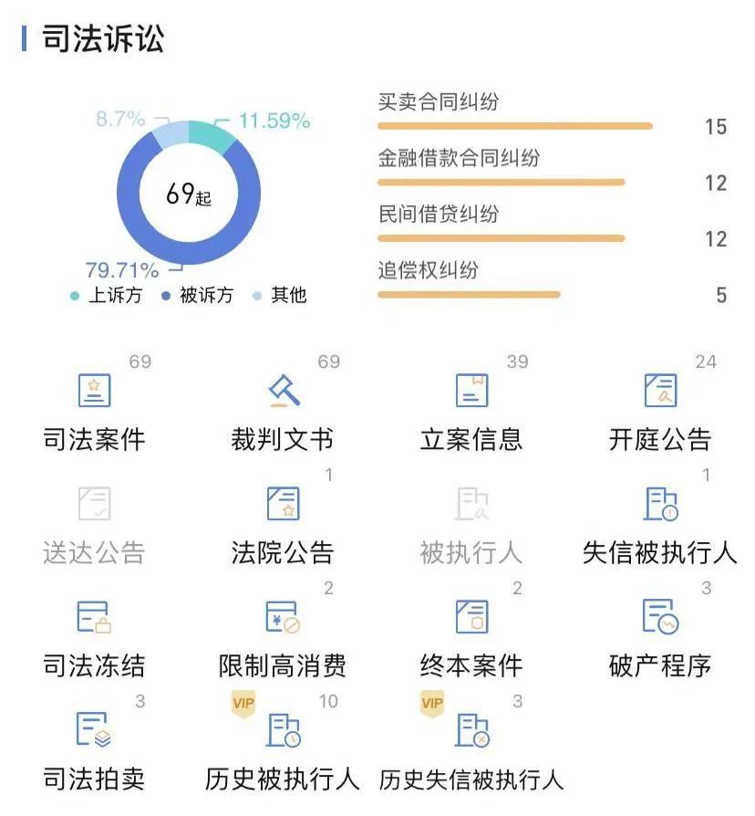怎么查询本人司法案件,怎么查询企业的司法案件